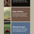 Cricket Players: Profiles, Stats, Records & Career Milestones
